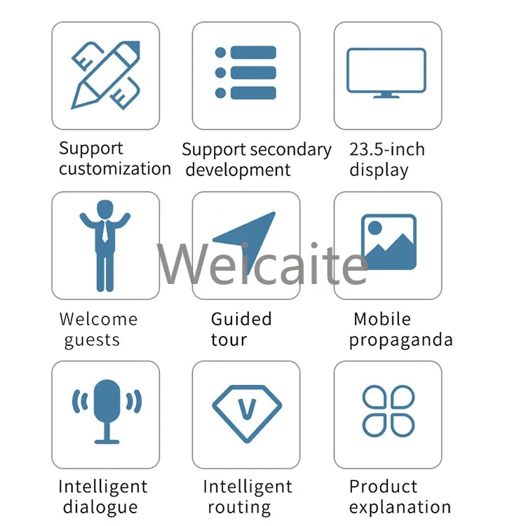 Smart Robot with Face Recognition & Interactive Advertising Display