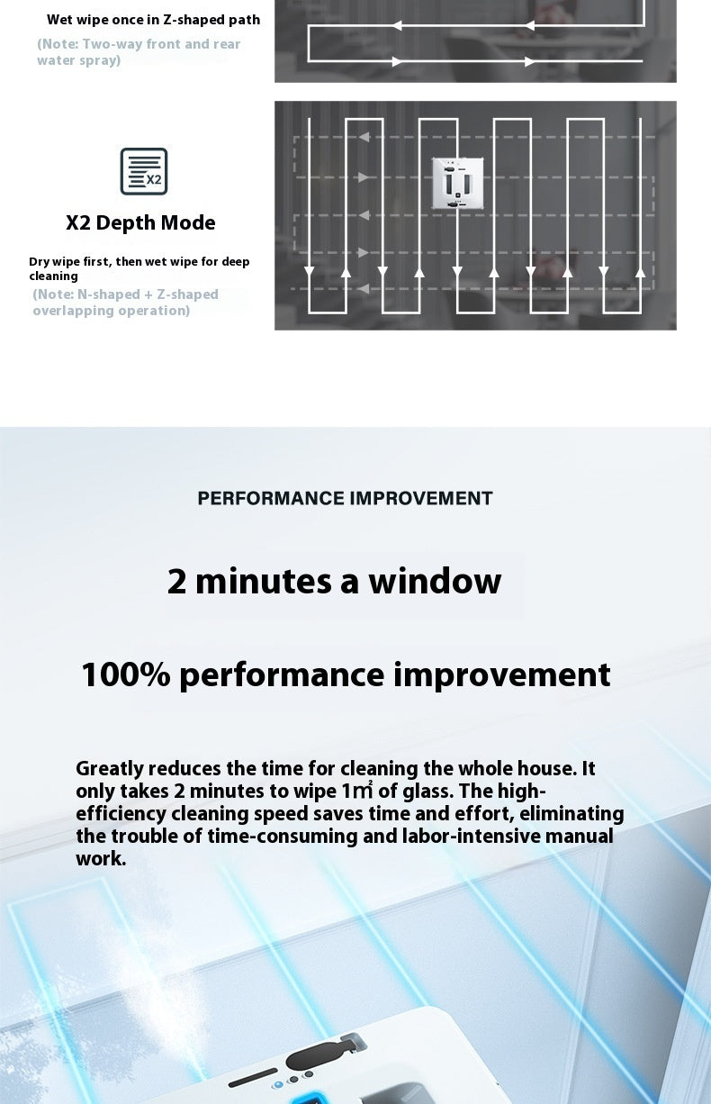 Automatic Glass Window Cleaner Robot | Intelligent Small Window Cleaner